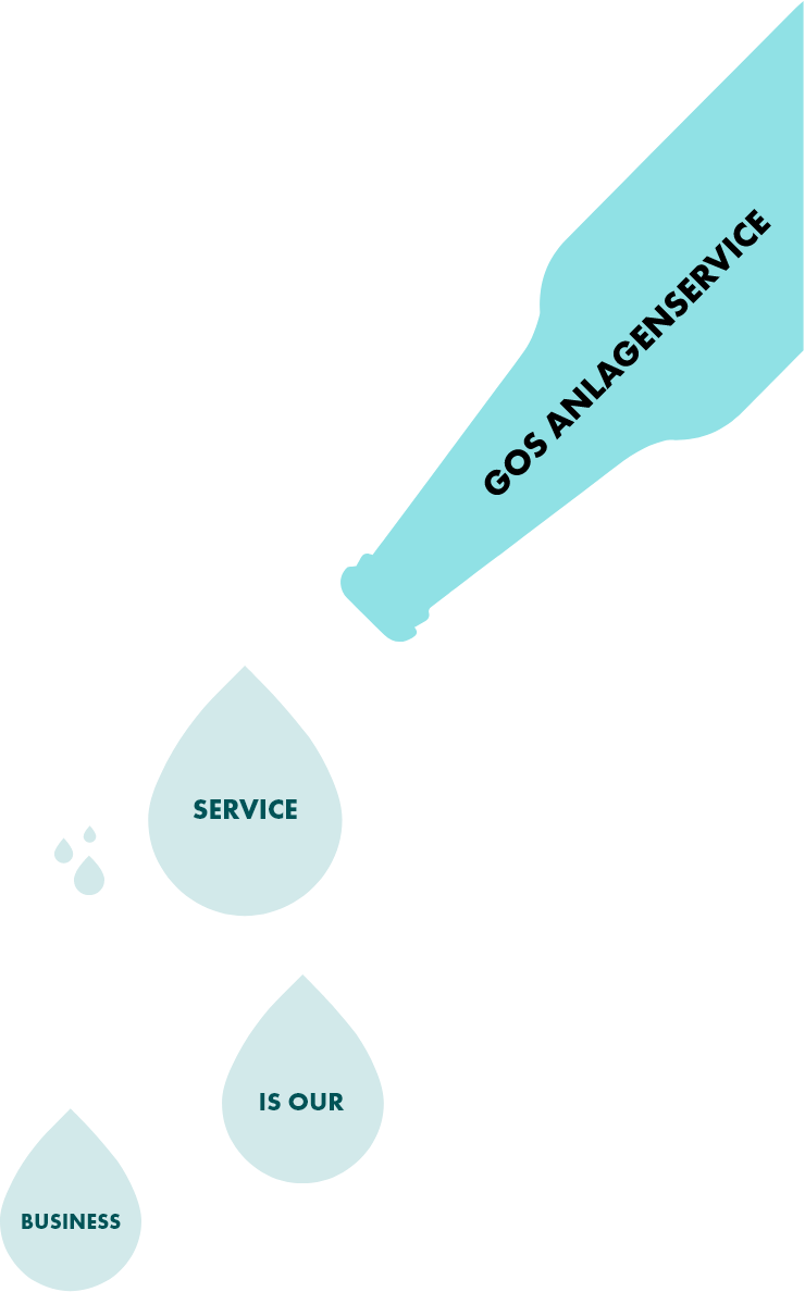 (c) Gos-service.de